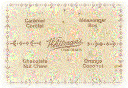 ... a box of chocolates